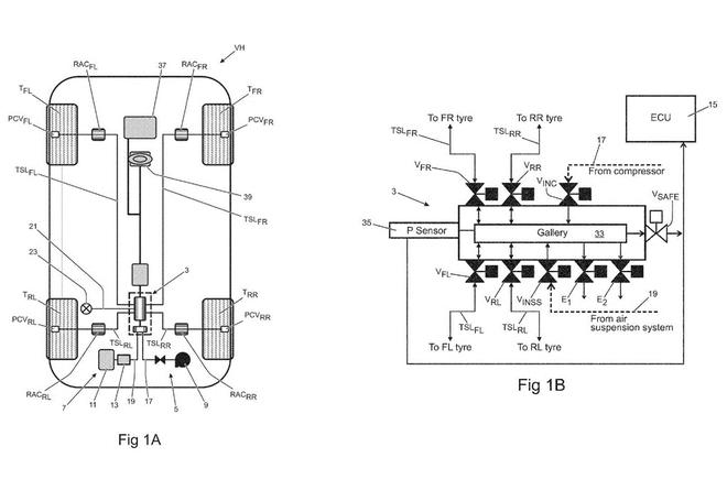 高大上！路虎申請(qǐng)輪胎充放氣系統(tǒng)專利