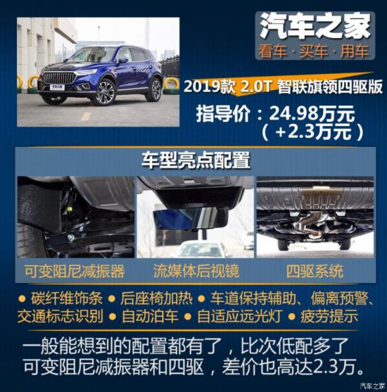 一汽紅旗 紅旗HS5 2019款 2.0T 智聯(lián)旗領四驅(qū)版