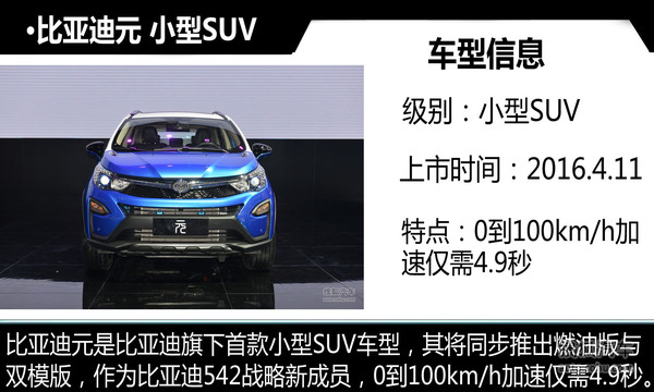 比亞迪元4月11日上市