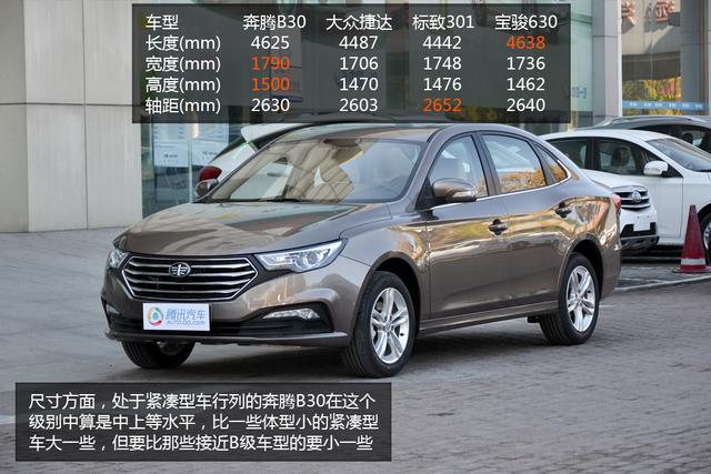 [新車實(shí)拍]一汽奔騰B30實(shí)拍 代步誠(chéng)意之作